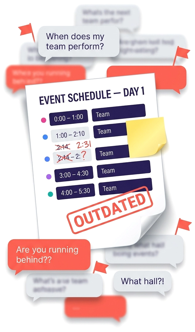 An OUTDATED paper event schedule, times crossed out and rewritten, swarmed by frantic parent text bubbles asking when their team performs and what hall